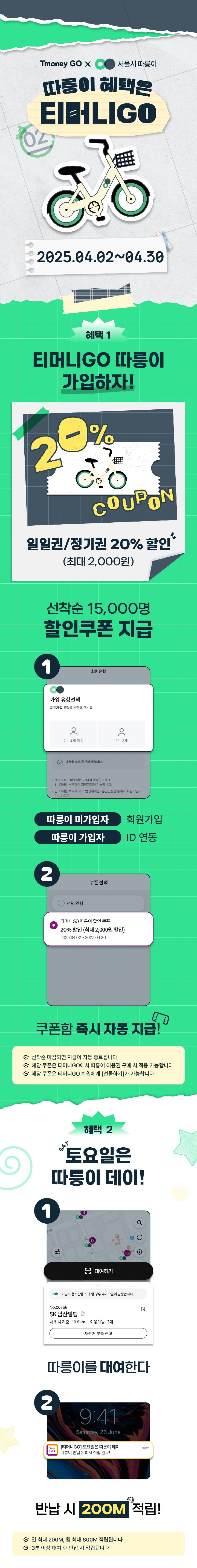 Tmoney GO X 서울시 따릉이 따릉이 혜택은 티머니GO. 2025.04.02~04.30. 혜택 1 : 티머니GO 따릉이 가입하자! 일일권/정기권 20% 할인 (최대 2,000원)
선착순 15,000명 할인쿠폰 지급 1. 회원유형 - 가입유형선택 -회원가입 유형을 선택해 주세요. 만 14세 이상 / 만 13세. 내용을 모두 확인하였습니다. 서울자전거 따릉이는 만14세 이상(일반회원), 만 13세로 구분하여 회원가입이 가능합니다. 만 13세는 보호자(부모,법정대리인) 본인인증을 통해서 회원가입이 가능하므로, [따릉이 미가입자] 회원가입 [따릉이 가입자] ID 연동 2. 쿠폰 선택- 티머니GO 따릉이 할인 쿠폰 - 20% 할인(최대 2,000원 할인) 2025.04.02 2025.04.30. 쿠폰함 즉시 자동 지급! - 선착순 마감되면 지급이 자동 종료됩니다. - 해당 쿠폰은 티머니GO에서 따릉이 이용권 구매 시 적용 가능합니다. - 해당 쿠폰은 티머니GO 회원에게 [선물하기]가 가능합니다. 혜택 2 : SAT 토요일은 따릉이 데이! 1.대여하기. 기본이용시간을 초과할 경우 추가요금이 발생합니다. No.00866 SK 남산빌딩 ☆ 내위치 기준 10.8km 이용가능 3대 자전거 부족 신고. 따릉이를 대여한다. 9:41 Saturday, 23 June [티머니GO] 토요일은 따릉이 데이 now. 따릉이 반납 200M 적립 완료! 반납시 200M 적립! - 일 최대 200M, 월 최대 800M 적립됩니다. - 3분 이상 대여 후 반납 시 적립됩니다.