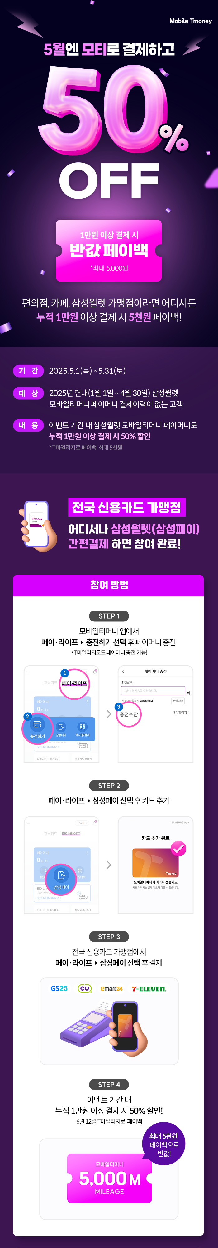 Mobile Tmoney 5월엔 모티로 결제하고 50% OFF 1만원 이상 결제 시 반값 페이백 *최대 5,000원 편의점,카페,삼성월렛 가맹점이라면 어디서든 누적 1만원 이상 결제 시 5천원 페이백! 기간 : 2025.5.1(목)~5.31(토) 대상 : 2025년 연내(1월 1일 ~ 4월 30일) 삼성월렛 모바일티머니 페이머니 결제이력이 없는 고객 내용 : 이벤트 기간 내 삼성월렛 모바일티머니 페이머니로 누적 1만원 이상 결제 시 50% 할인 *T마일리지로 페이백, 최대 5천원 전국 신용카드 가맹점 어디서나 삼성월렛(삼성페이) 간편결제 하면 참여 완료! 참여 방법 :  STEP 1 모바일티머니 앱에서 페이·라이프 ▶ 충전하기 선택 후 페이머니 충전 *T마일리지로도 페이머니 충전가능! STEP 2 페이·라이프 ▶ 삼성페이 선택 후 카드 추가 STEP 3 전국 신용카드 가맹점에서 페이·라이프 ▶ 삼성페이 선택후 결제 GS25, CU, emart24, 7-ELEVEN. STEP 4 이벤트 기간 내 누적 1만원 이상 결제시 50% 할인! 5월 15일 T마일리지로 페이백 최대 5천원 페이백으로 반값! 모바일티머니 5,000M MILEAGE
