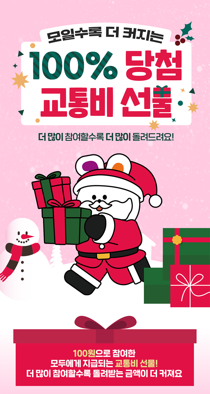 모일수록 더 커지는100% 당첨 교통비 선물 더 많이 참여할수록 더 많이 돌려드려요! 더 많이 참여할수록 더 많이 돌려드려요! 100원으로 참여한 모두에게 지급되는 교통비 선물! 더 많이 참여할수록 돌려받는 금액이 더 커져요