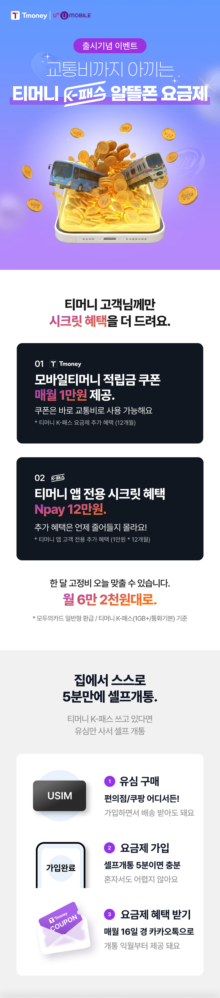 Tmoney U+ 유모바일 출시기념 이벤트 교통비까지 아끼는 티머니 K-패스 알뜰폰 요금제 티머니 고객님께만 시크릿 혜택을 더 드려요. 01 Tmoney 모바일티머니 적립금 쿠폰 매월 1만원 제공. 쿠폰은 바로 교통비로 사용 가능해요 *티머니 K-패스 요금제 추가 혜택 (12개월) 02 티머니 앱 전용 시크릿 혜택 Npay 12만원. 추가 혜택은 언제 줄어들지 몰라요! *티머니 앱 고객 전용 추가 혜택 (1만원 * 12개월) 한 달 고정비 오늘 맞출 수 있습니다. 월 6만 2천원대로. *모두의카드 일반형 환급 / 티머니 K-패스(11GB+/통화기본) 기준 집에서 스스로 5분만에 셀프개통. 티머니 K-패스 쓰고 있다면 유심만 사서 셀프 개통 1 유심 구매 편의점/쿠팡 어디서든! 가입하면서 배송 받아도 돼요 2 요금제 가입 셀프개통 5분이면 충분 혼자서도 어렵지 않아요 3 요금제 혜택 받기 매월 16일 경 카카오톡으로 개통 익월부터 제공 돼요