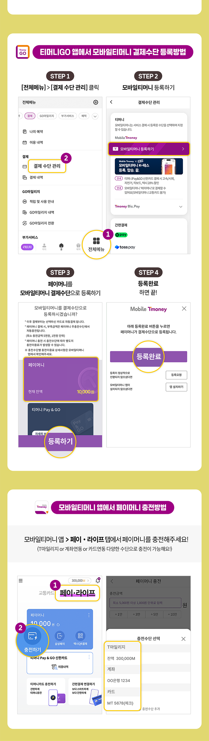 티머니GO 앱에서 모바일티머니 결제수단 등록방법 STEP 1 [전체메뉴] > [결제 수단 관리] 클릭 전체메뉴 결제 GO마일리지 부가서비스 혜택 나의 예약 이용 내역 결제 결제 수단 관리 결제 내역 GO마일리지 적립 및 사용 관리 GO마일리지 내역 GO마일리지 선물 부가서비스 리슈어 마이 전체메뉴 STEP 2 모바일티머니 등록하기 결제수단 관리 티머니 모바일티머니는 서비스 결제 시 등록된 수단으로 자동 결제 됩니다. Mobile Tmoney 모바일티머니 등록하기 모바일티머니 K-패스 등록, 탑승, 끝. 안내 시외·고속버스/공항버스 결제 시 고속시외, 자전거, 킥보드, 택시 20% 할인 안내 모바일티머니/티머니카드만 등록할 수 있어요(모바일티머니=교통카드 로고) 간편결제 npay tosspay STEP 3 페이머니를 모바일티머니 결제수단으로 등록하기 STEP 4 등록완료 하면 끝! 모바일티머니를 결제수단으로 등록하시겠습니까? * 이후 결제부터는 대표수단으로 자동설정 됩니다. * 페이머니 결제 시, 부족금액은 페이머니 충전수단에서 자동충전됩니다. (최소 충전금액 3만원, 1만원 단위) * 페이머니 충전 시 충전수단에 따라 별도의 승인수수료가 발생할 수 있습니다. ※ 충전수단별 충전이용료 상세사항은 모바일티머니 앱에서 확인해주세요. 페이머니 잔여 잔액 10,000원 티머니 Pay & GO 티머니 등록하기 Mobile Tmoney 아래 등록완료 버튼을 누르면 페이머니가 결제수단으로 등록됩니다. 등록완료 등록이 정상적으로 진행되지 않으셨다면 등록요청 앱 설치하기 모바일티머니 앱에서 페이머니 충전방법 모바일티머니 앱 > 페이·라이프 탭에서 페이머니를 충전해주세요! (T마일리지 or 계좌연동 or 카드연동 다양한 수단으로 충전이 가능해요!) 300,000원 교통카드 페이·라이프 페이머니 10,000원 충전하기 선물하기 패스/이용권 티머니 Pay & GO 선불카드 이용내역 티머니카드 충전하기 내 휴대폰에 티머니 충전 간편결제 연동하기 원하는 소비패턴에 맞춰 간편하게 페이머니 충전 충전금액 최소 5,000원 이상 1,000원 단위로 입력 원 + 1만 + 3만 + 5만 + 10만 충전수단 선택 T마일리지 잔여 300,000M 계좌 OO은행 1234 카드 MT 5678(체크) 충전수단 추가